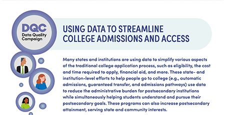 Screenshot of the resource, Using Data to Streamline College Admissions and Access