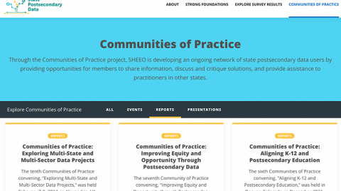 Screenshot of State Postsecondary Data: Communities of Practice
