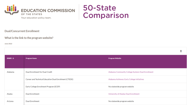 50state