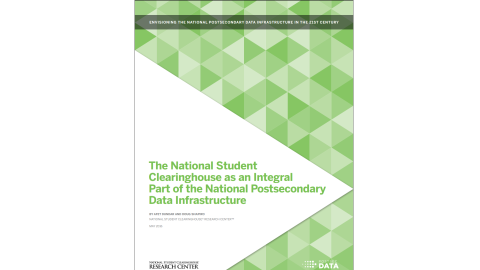 Cover of The National Student Clearinghouse as an Integral Part of the National Postsecondary Data Infrastructure