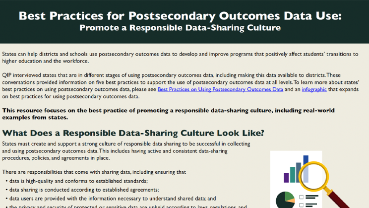 Screenshot of infographic "Best Practices for Postsecondary Outcomes Data Use: Develop Data Resources & Tools"