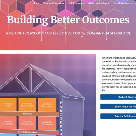 Building Better Outcomes: A DISTRICT PLAYBOOK FOR EFFECTIVE POSTSECONDARY DATA PRACTICE