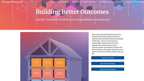 Building Better Outcomes: A DISTRICT PLAYBOOK FOR EFFECTIVE POSTSECONDARY DATA PRACTICE