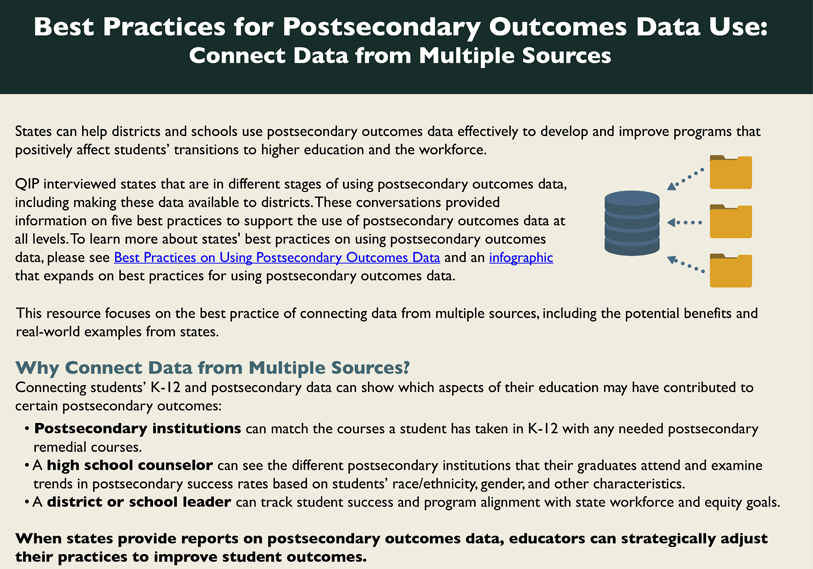 Screenshot of the Connecting Data from Multiple sources infographic