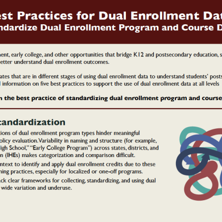 thumbnail of best practices dual enrollment infographic