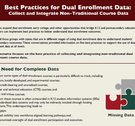 Screenshot of top of the dual enrollment infographic