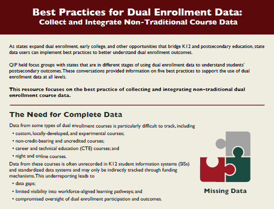 Screenshot of top of the dual enrollment infographic