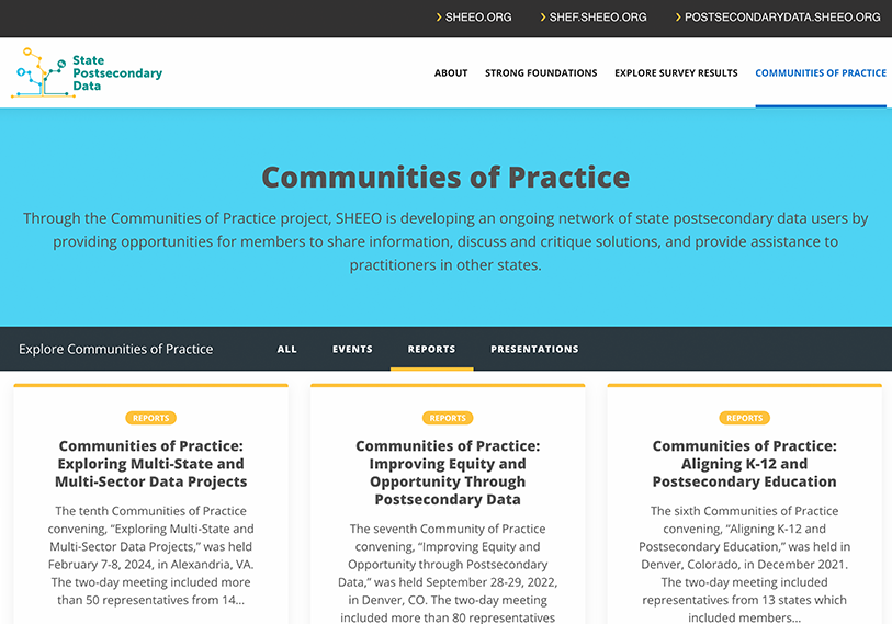 Screenshot of State Postsecondary Data: Communities of Practice