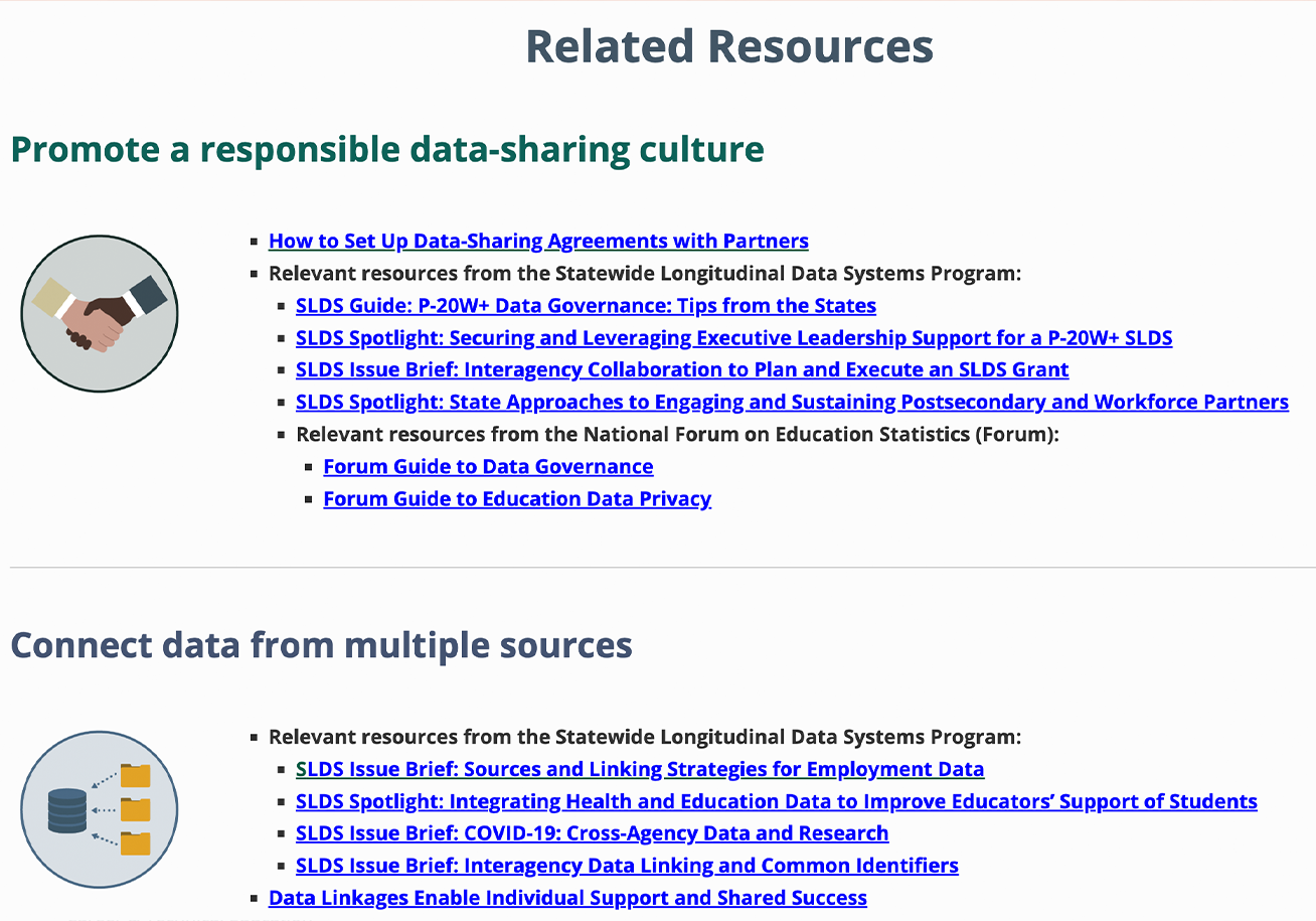 Web page snippet of the resource, Best Practices for Using Postsecondary Outcomes Data Resources