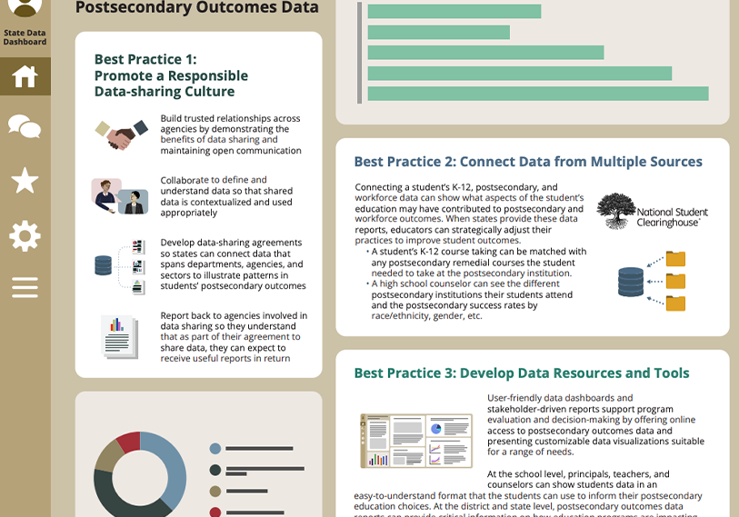 Best Practices for Using Postsecondary Outcomes Data Cover